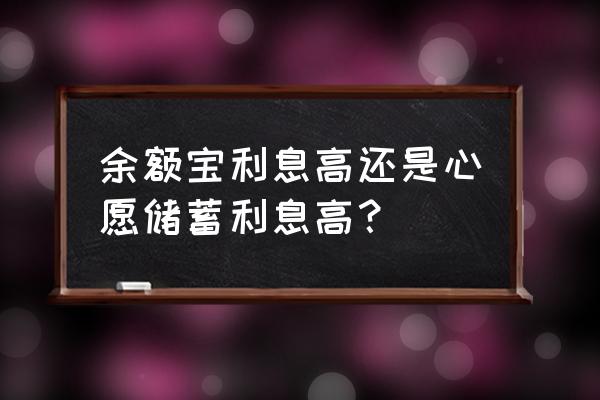 余额宝心愿管理由收益吗 余额宝利息高还是心愿储蓄利息高？