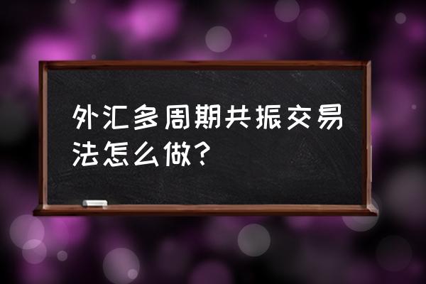 外汇15分钟周期图指标 外汇多周期共振交易法怎么做？